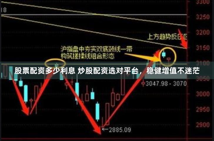 股票配资多少利息 炒股配资选对平台，稳健增值不迷茫